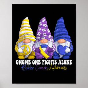 Funny Gnomies Bladder Cancer Awareness Month Poster