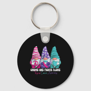 Funny Gnomies Thyroid Cancer Awareness Month Ribbo Key Ring