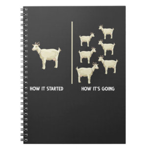 Funny Goat Farmer Humour Farming Notebook