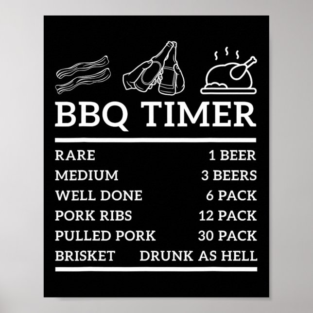 Funny Grill Saying Bbq Timer Bbq Beer Grill Dad Ba Poster (Front)