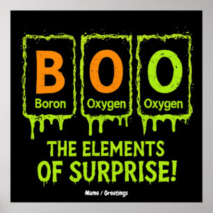 Funny Halloween Boo Elements Science Surprise Gift Poster