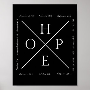 Funny Hope Jesus Christian Religion Bible Verse  Poster