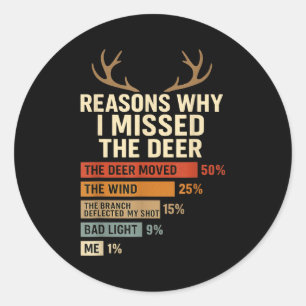 Funny Hunter Reasons Why I Missed The Deer Hunting Classic Round Sticker