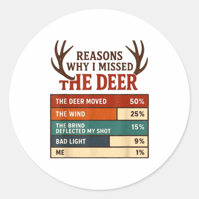 Funny Hunter Reasons Why I Missed The Deer Hunting Classic Round Sticker (Front)