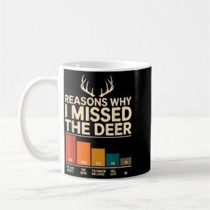 Funny Hunter Reasons Why I Missed The Deer Hunting Coffee Mug