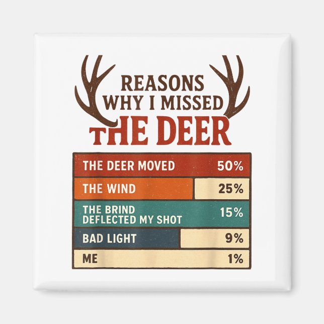 Funny Hunter Reasons Why I Missed The Deer Hunting Magnet (Front)