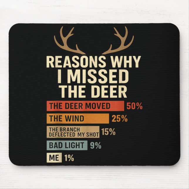 Funny Hunter Reasons Why I Missed The Deer Hunting Mouse Pad (Front)