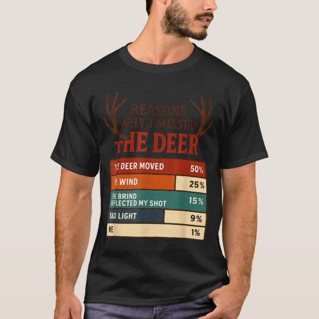 Funny Hunter Reasons Why I Missed The Deer Hunting T-Shirt (Front)