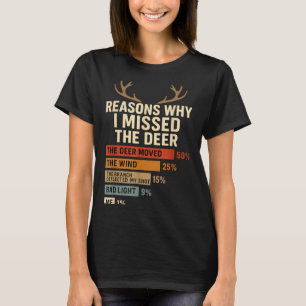 Funny Hunter Reasons Why I Missed The Deer Hunting T-Shirt