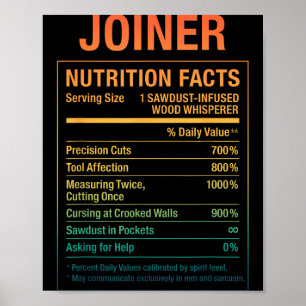 Funny Joiner Woodworking Facts _2  Poster