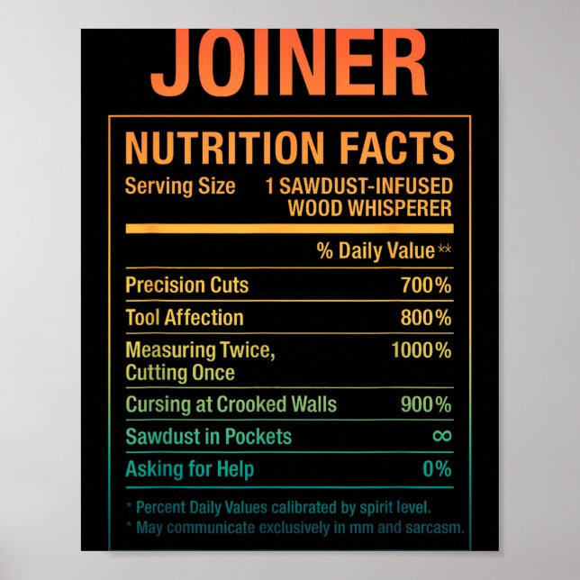 Funny Joiner Woodworking Facts _2  Poster (Front)