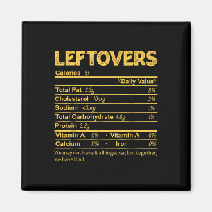 Funny Leftovers Nutrition Facts Thanksgiving Food Magnet