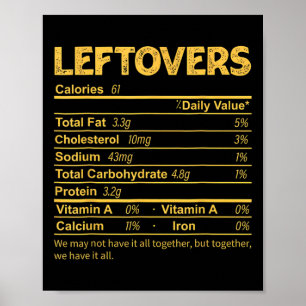 Funny Leftovers Nutrition Facts Thanksgiving Food Poster