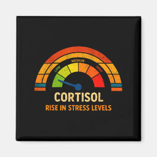 Funny low cortisol levels v meme magnet