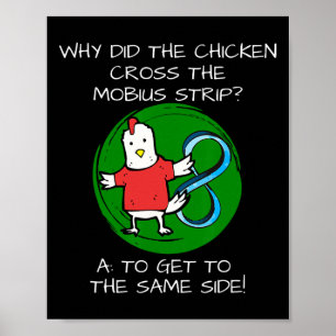 Funny Math And Physics Meme For Men Women Kids Poster