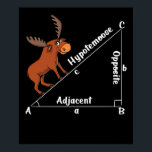 Funny Math Hypotemoose Geometry Moose Joke Pun Poster<br><div class="desc">Funny Math Hypotemoose Geometry Moose Joke Pun design for mathematics lovers.</div>