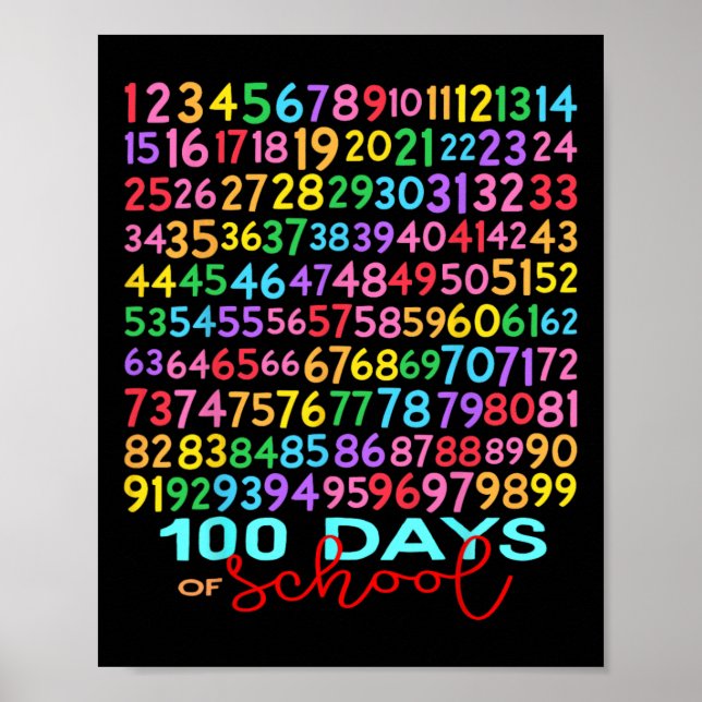 Funny Math Numbers 100th Day Of School Teacher Kid Poster (Front)