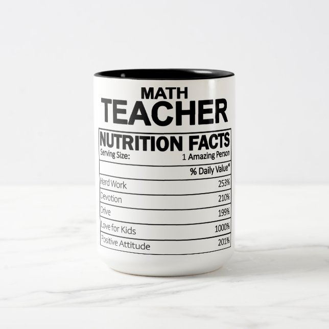 Funny Math Teacher Nutrition Facts Two-Tone Coffee Mug (Center)
