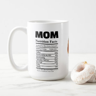 Funny Mom Nutrition Facts with Photos Coffee Mug