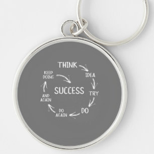 Funny motivational quotes success cycle mindset key ring