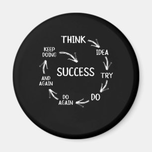Funny motivational quotes success cycle mindset magnet