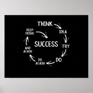 Funny motivational quotes success cycle mindset poster