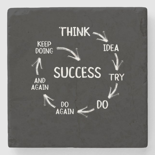 Funny motivational quotes success cycle mindset stone coaster (Front)