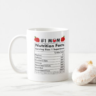 Funny Mum Nutrition Facts List with Black Text Coffee Mug