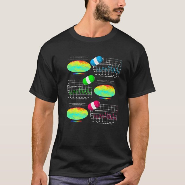 Funny Nerdy Sheldon Atmospheric CO2 Climate Scienc T-Shirt (Front)