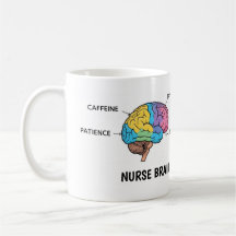 Funny Nurse Brain Anatomy Sarcastic Mug