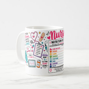 Funny Nurse Nutrition Facts Coffee Mug