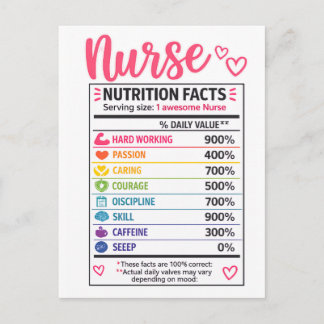 Funny Nurse Nutrition Facts Postcard