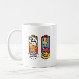 Funny Parenting Energy – Before Coffee After Kids Mug