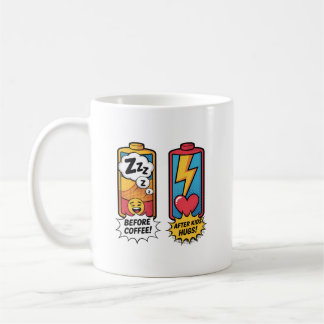 Funny Parenting Energy – Before Coffee After Kids Mug