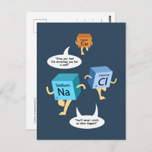 Funny Periodic Table Chemistry Humour Birthday Gag Postcard