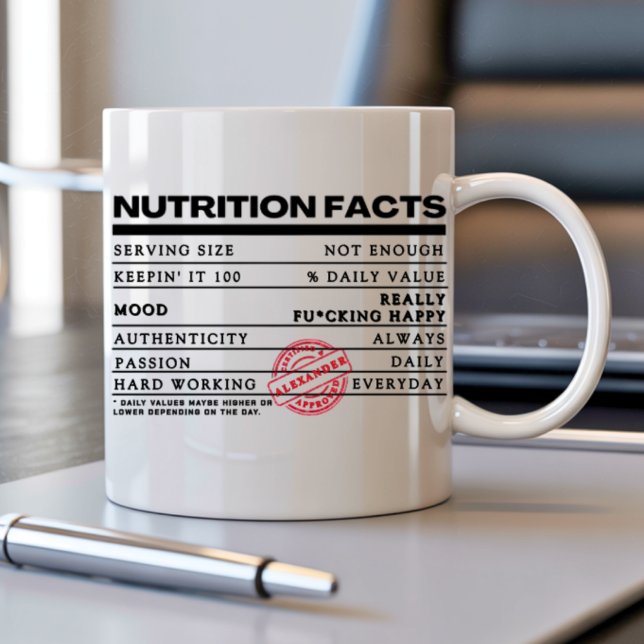  Funny Personalised Classic Typography Label Coffee Mug (Creator Uploaded)