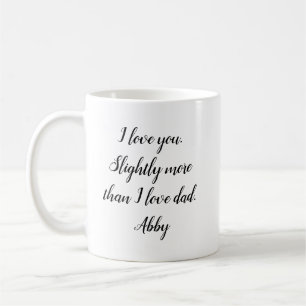 Funny Personalised Name Mothers Day Coffee Mug