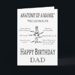 Funny Personalized Cycling Birthday Card MAMIL<br><div class="desc">This card will amuse any male cyclist of a certain age!  It can be personalized with a name or relative if required.</div>