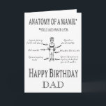 Funny Personalized Cycling Birthday Card MAMIL<br><div class="desc">This card will amuse any male cyclist of a certain age!  It can be personalized with a name or relative if required.</div>
