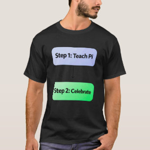Funny Pi Day Flowchart Math Teacher Classroom Humo T-Shirt