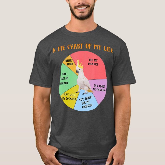 Funny Pie Chart Of Life Cockatoo Parrot Bird T-Shirt (Front)