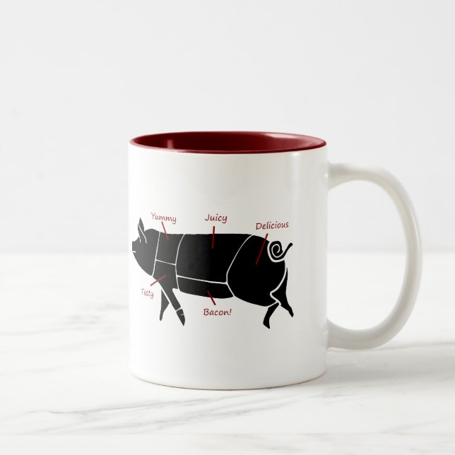 Funny Pig Butcher Chart Diagram Two-Tone Coffee Mug (Right)