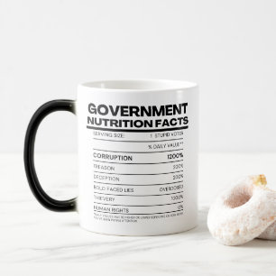 Funny Political Corrupt Government Morphing Magic Mug