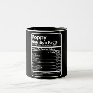 Funny Poppy Definition Two-Tone Coffee Mug