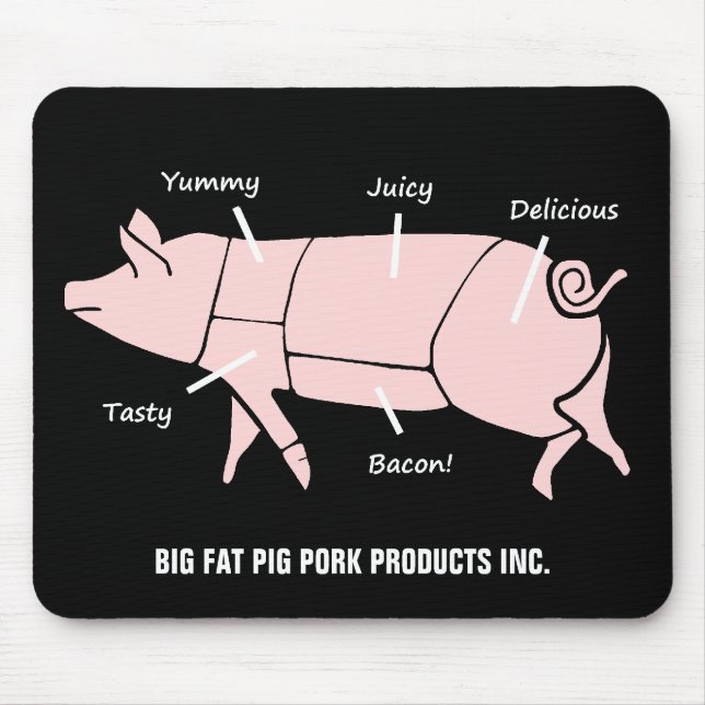 Funny Pork Meat Cuts Pink Pig Diagram Mouse Pad (Front)