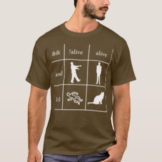 Funny Programmer Boolean Logic Ix27m A Programmer  T-Shirt