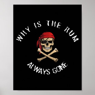 Funny Rate Quote - Why Is The Rum Always Gone_ , S Poster