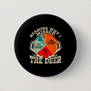Funny Reasons I Missed The Deer Hunting Hunter Sea 6 Cm Round Badge