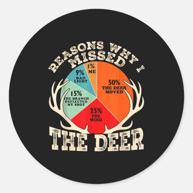 Funny Reasons I Missed The Deer Hunting Hunter Sea Classic Round Sticker (Front)