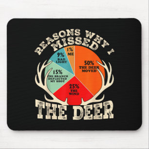 Funny Reasons I Missed The Deer Hunting Hunter Sea Mouse Pad